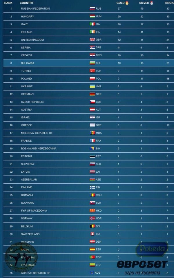 media-share-0-02-04-353bef6f81b283732065fa0f4ce4bc273302f7ebe02ca7dca63a67fd6689c707-c8354e07-5f6f-4547-b0a8-5604502842d5